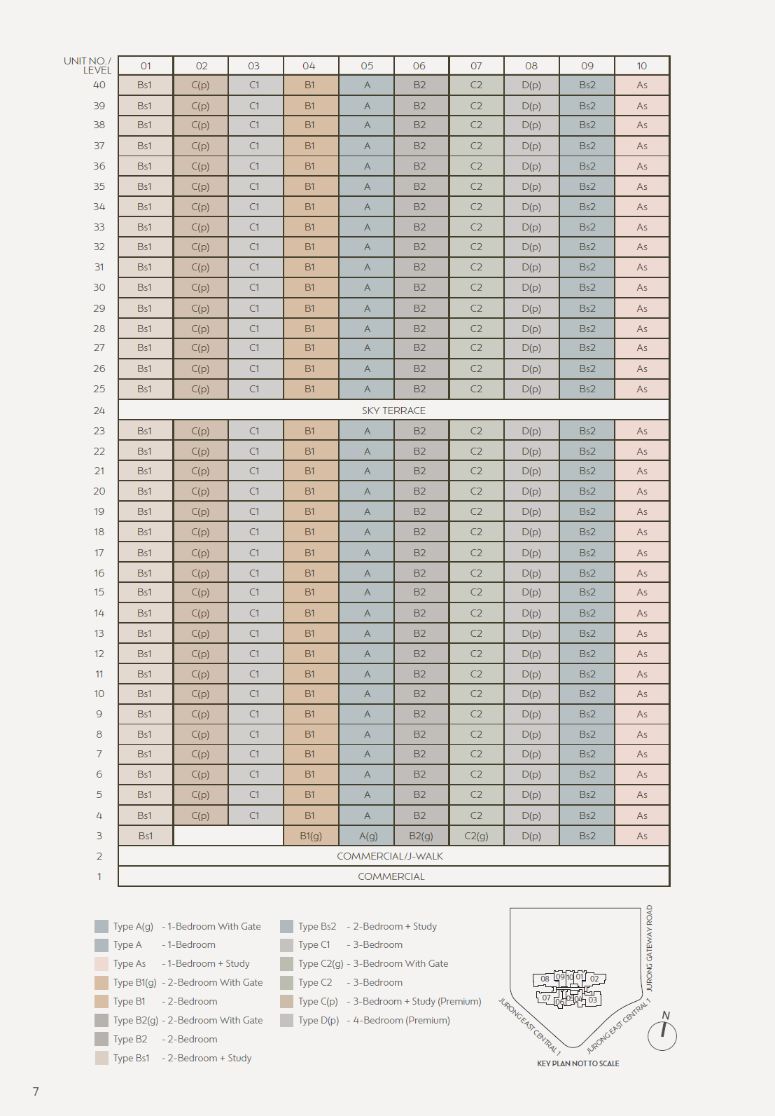 Jden Elevation Chart
